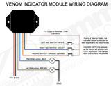 Venom - Intelligent Indicator Module